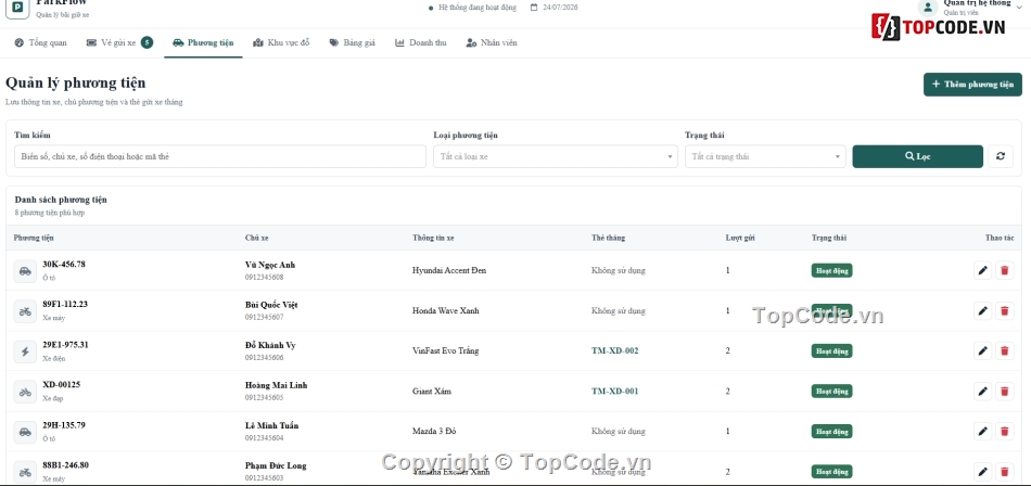 Website quản lý,quản lý,quản lý giữ xe